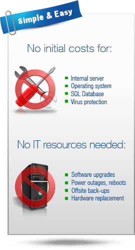 why-hosted-banner